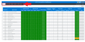 3CX Competitive Wallboard