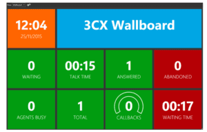 3CX Wall Board