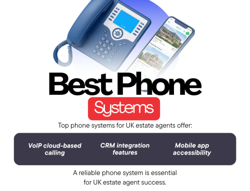 What are the best phone systems for estate agents in the UK?